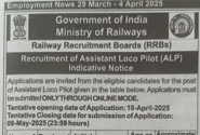 Railway Assistant Loco Pilot Recruitment 2025, रेलवे सहायक लोको पायलट पदों पर भर्ती
