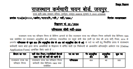 Roadways conductor recruitment 2025 : राजस्थान रोडवेज कंडक्टर भर्ती का 500 पदों पर नोटिफिकेशन जारी