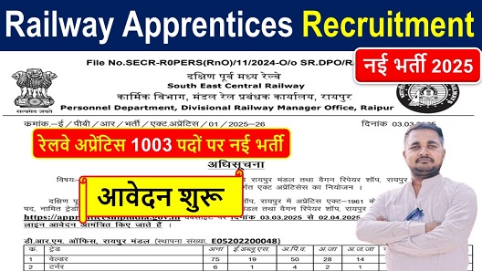 Railway Apprentices Recruitment,रेलवे अप्रेंटिस 1003 पदों पर नई भर्ती