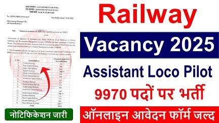 Railway assistant loco pilot recruitment 2025, रेलवे असिस्टेंट लोको पायलट भर्ती