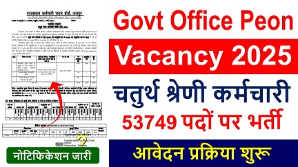 Govt Office Peon Recruitment 2025, चतुर्थ श्रेणी कर्मचारी पदों पर भर्ती