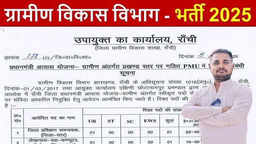 Gramin Vikas Vibhag Vacancy, भर्ती आवेदन फॉर्म शुरू