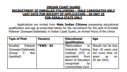 Indian Coast Guard Group C Recruitment 2025 | इंडियन कोस्ट गार्ड ग्रुप सी भर्ती 2025 का नोटिफिकेशन जारी