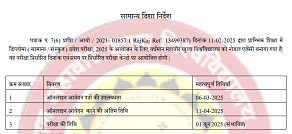 Rajasthan BSTC 2025: राजस्थान बीएसटीसी 2025 का नोटिफिकेशन जारी