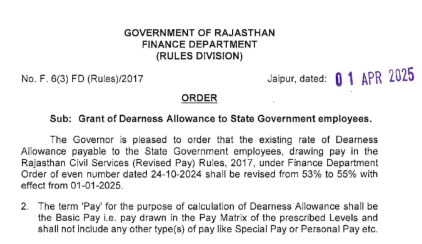2% increase in DA of government employees : राजस्थान में सरकारी कर्मचारियों के डीए में 2% की बढ़ोतरी नोटिस यहां देखें