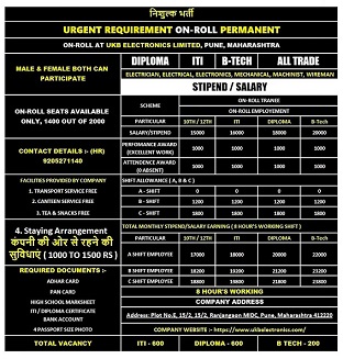 Electronic company new vacancy 2025